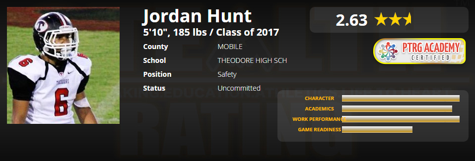 Jordan Hunt Player Profile